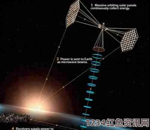 日本科学家成功实现微波无线输电实验，为太空太阳能发电开启新篇章