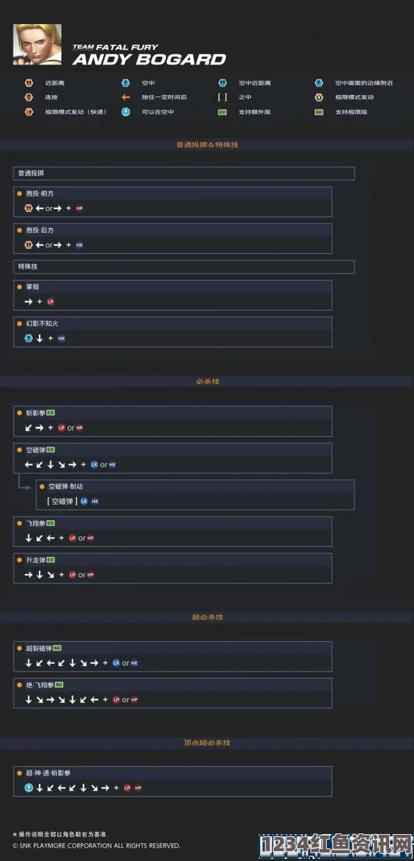 电车之狼攻略：全角色路线详解与隐藏要素完全解析