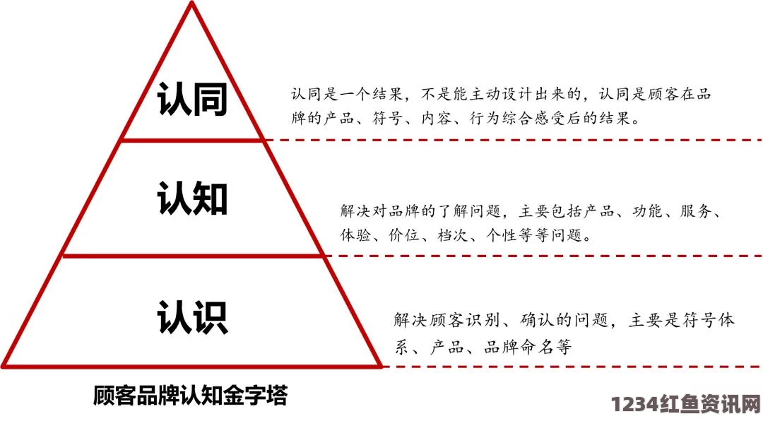 I人和E人什么意思：探讨内向与外向人格的不同特征及其影响