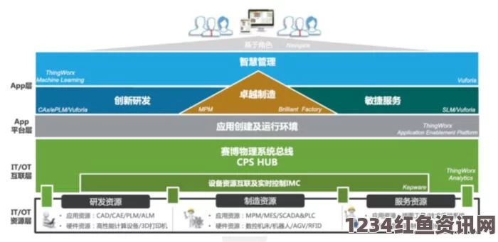 深入探讨日本地区Windows Server的角色定位与应用场景分析