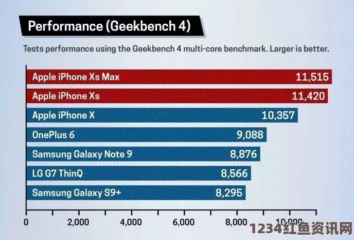 探索日本市场中的iPhone Pro Max：功能、价格与用户体验的全面分析