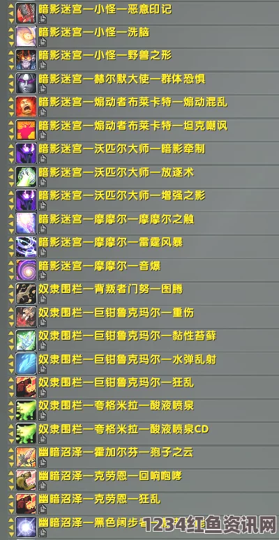 魔兽世界怀旧服TBC魔导师平台BOSS特点分析与打法技巧分享