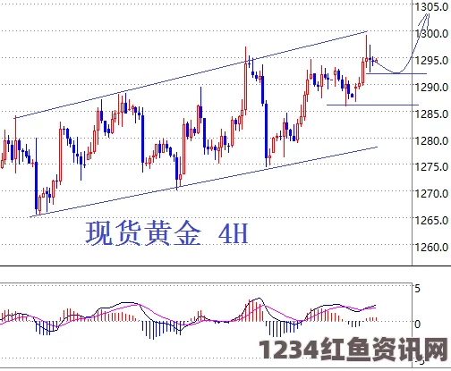 哥伦比亚发生地震，震动波及全国，持续时间的挑战与应对