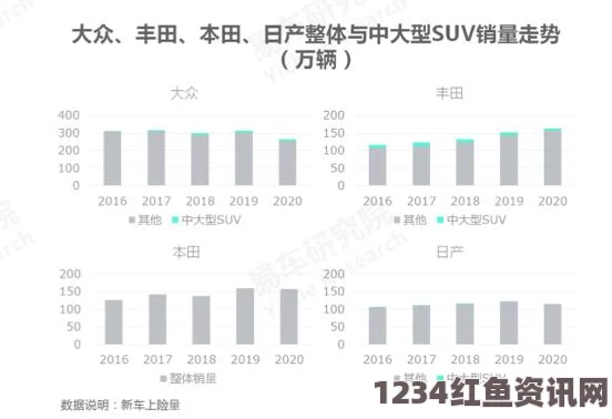 如何安全转入2024大象平台并顺利满18点，获取更多福利与机会