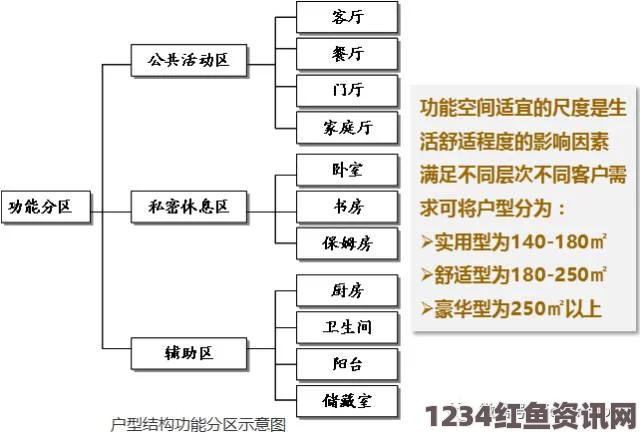 成品人与精品人的区别解析：品质、价值与市场定位的深度剖析