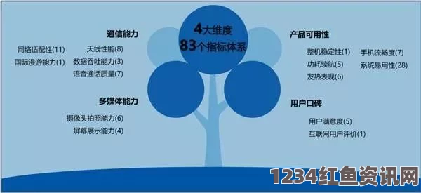 成品人与精品人的区别解析：品质、价值与市场定位的深度剖析