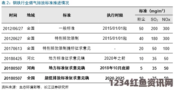 2024年韩国三色电费最新价格揭秘，你了解了吗？