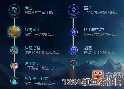 LOL维克托攻略，无限火力天赋符文加点与实战技巧解析 2021最新指南