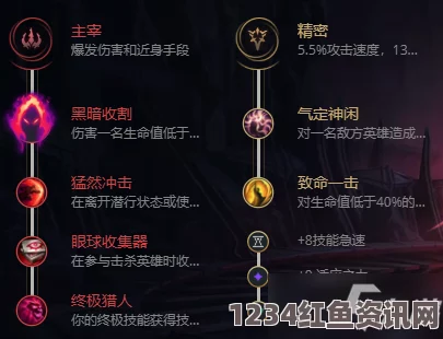 LOL2021无限火力狮子狗攻略，天赋符文选择与加点推荐