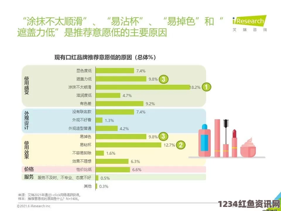 全面评测一级成色优质Y31S标准版：性能、续航与用户体验解析