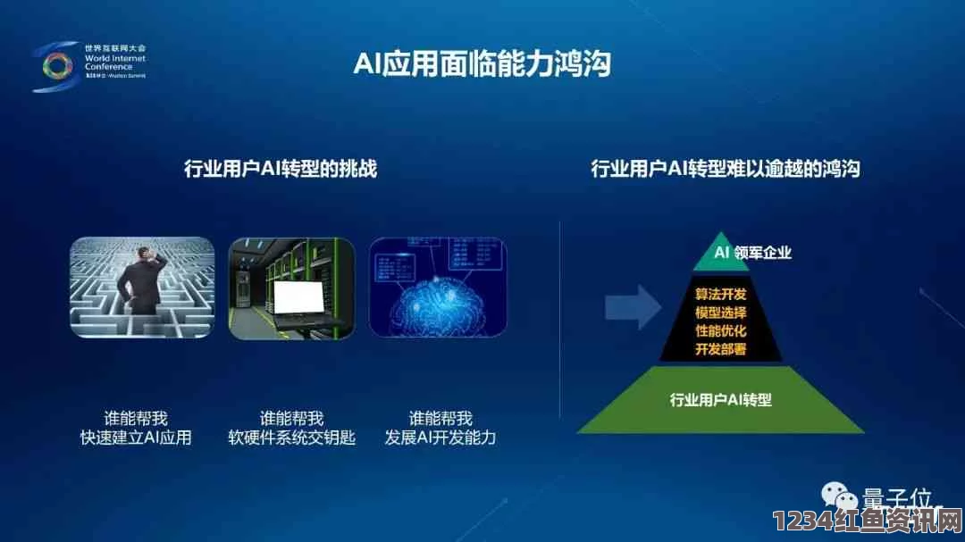 探秘酣畅淋漓的性能释放背后的科技力量与应用前景