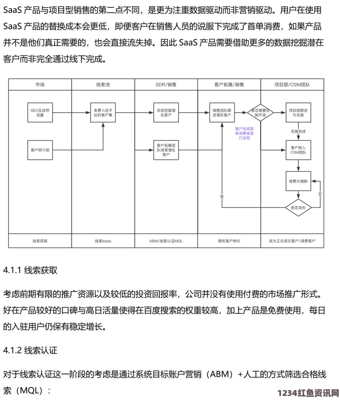 国内免费SaaS CRM系统推荐及其PDF使用指南解析