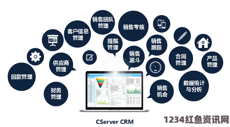 国内免费SaaS CRM系统推荐及其PDF使用指南解析