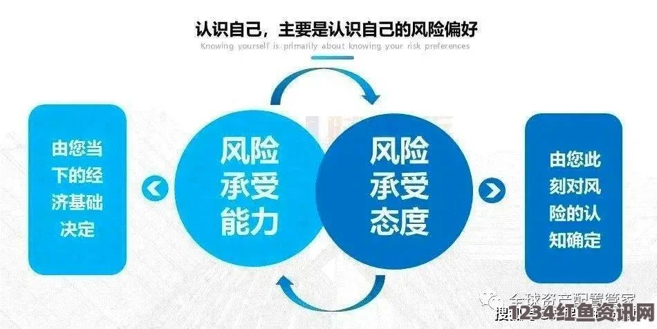 如何调整九浅一深的左右研磨设置以获得最佳效果