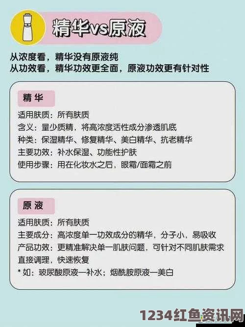 精华液一区与二区适用人群分析：不同肤质与需求的精准选择