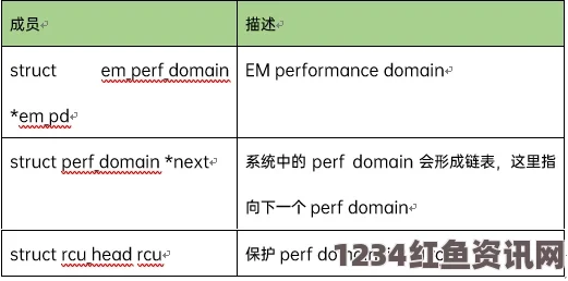 深入解析欧亚专线中S码与M码的区别及其对应图片展示