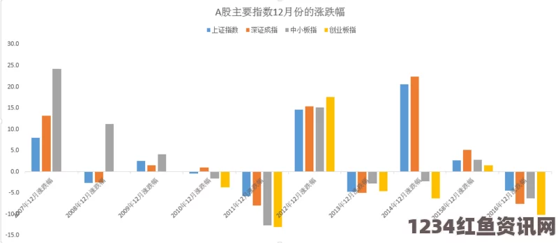 久久日产一线二线三线平台全面解禁，观影次数不再受限！