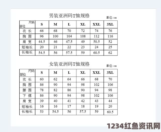 2024年国产尺码与欧洲尺码的详细对比及购衣指导