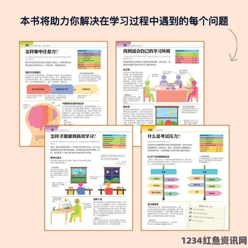 从自我学习到高阶创作：50种图文教程与视频，全方位提升你的技能