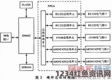 麻花传MD0084的详细解析与应用实例探讨