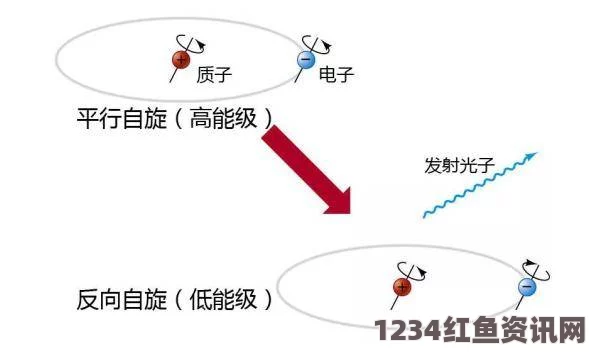 探索八重神子球棒生涯的起源与发展历程