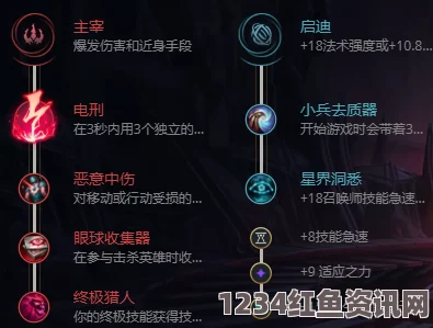 LOL2021无限火力攻略，寒冰射手玩转技巧与装备搭配推荐