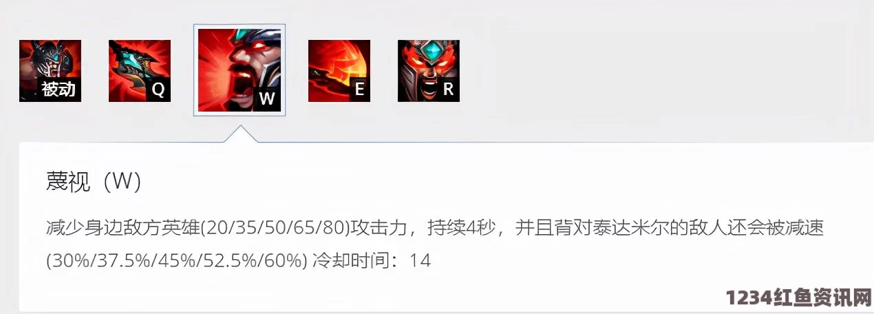 LOL 2021无限火力蛮王攻略，装备搭配与玩转技巧