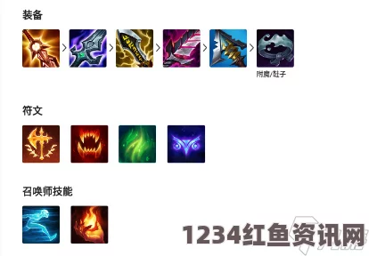 LOL2021无限火力蛮王装备搭配攻略，如何玩转无限火力蛮王？