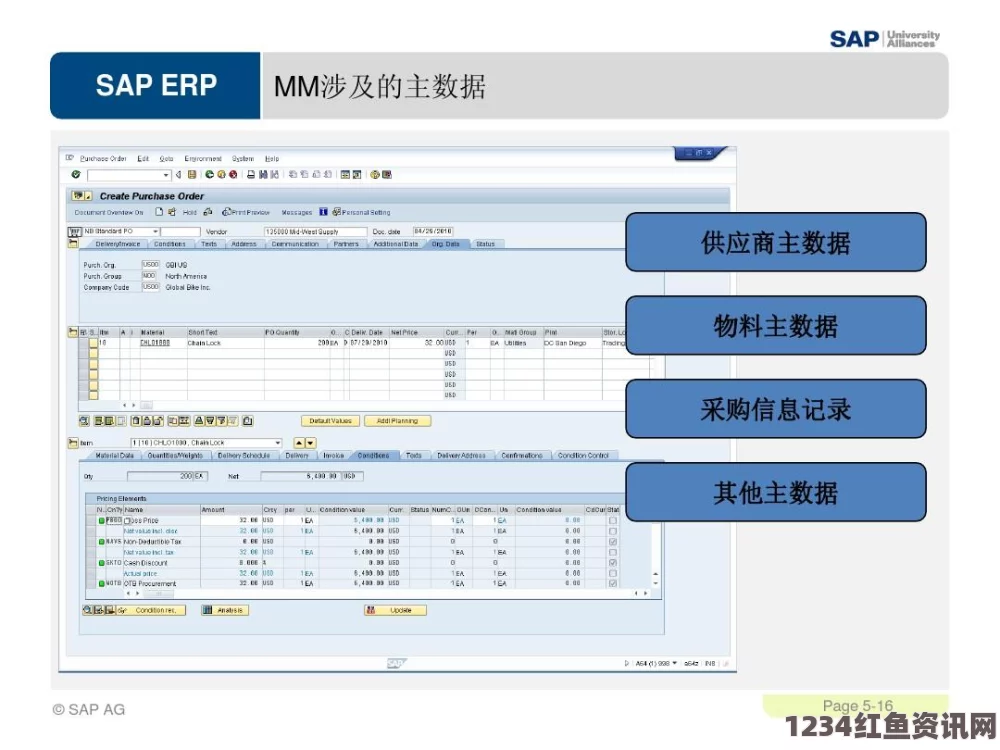 国产MAX3232全面更新：提升性能与兼容性的全新解决方案