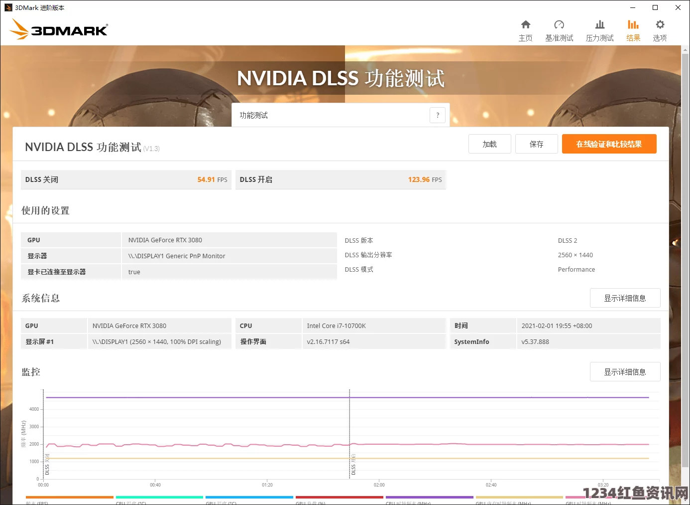 国产MAX3232全面更新：提升性能与兼容性的全新解决方案