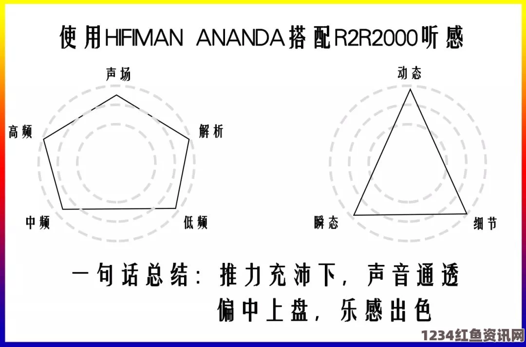 药效研究：1v2hpo曼陀罗在现代医学中的应用与前景探讨