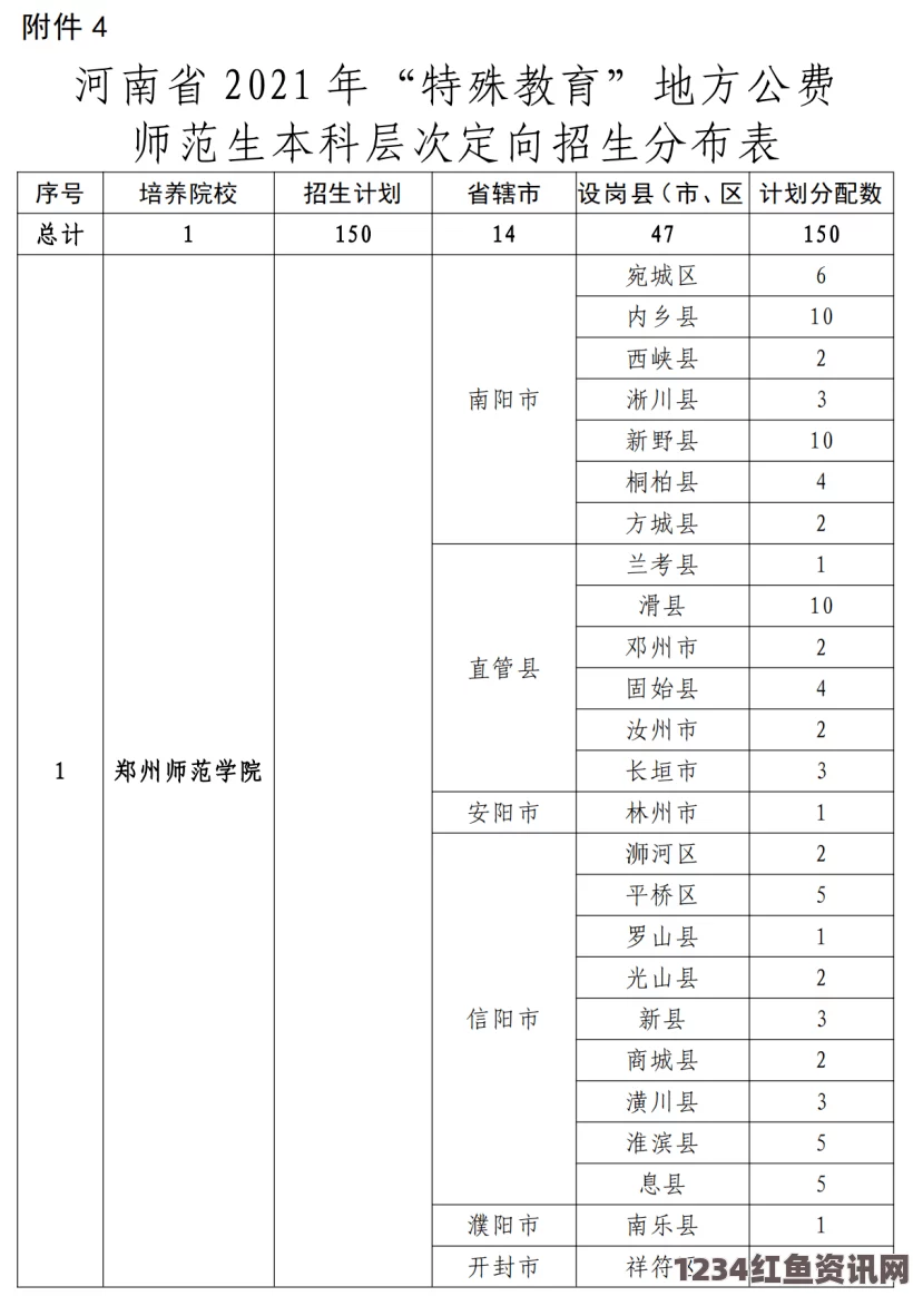 千人千色YSL：探索每个独特个体的美丽与自信之旅