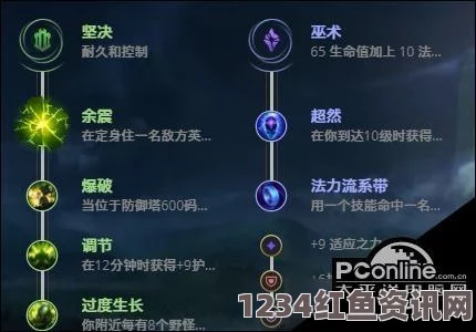 LOL11.1版本扭曲树精茂凯玩法图文教程