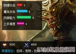 LOL11.1版本扭曲树精茂凯玩法图文教程