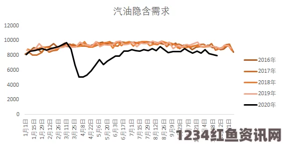 欧佩克决定维持石油产量，油价出现崩盘跌势