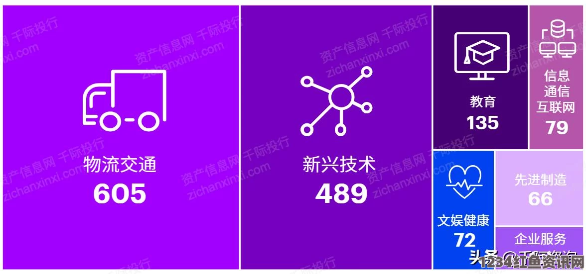 探索国际B站免费视频入口，深入了解MBA智库的学术资源与学习平台