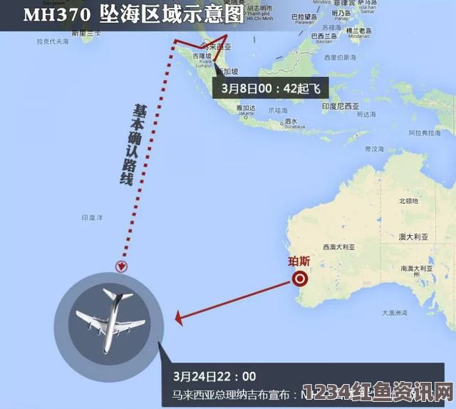 澳大利亚持续寻找马航MH370航班线索，多年无果，搜寻不止步