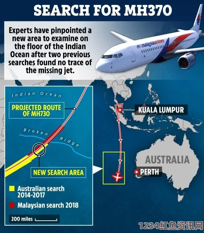 澳大利亚持续搜索马航MH370航班线索，至今仍未发现线索