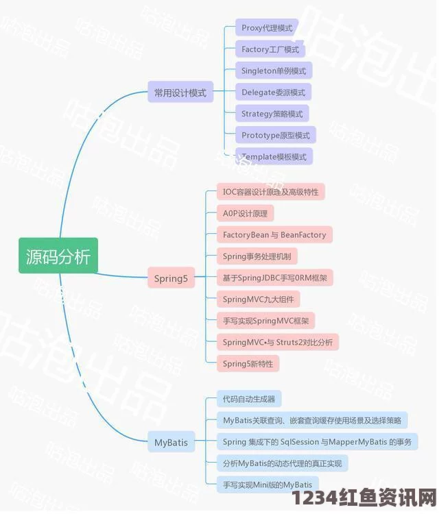 99国精产品源码的独特优势及其在市场中的竞争力分析