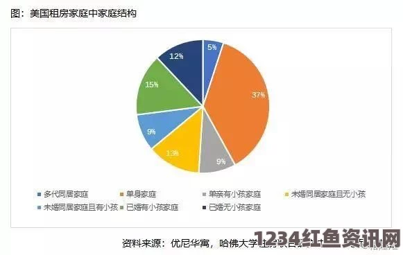 破解难解骨科1V2：多维度解析与临床应用探讨