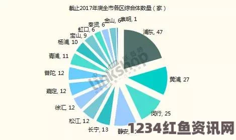 破解难解骨科1V2：多维度解析与临床应用探讨