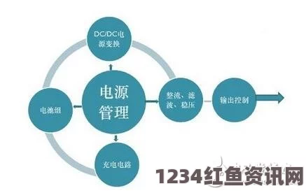 三浅一深的正确使用方法：如何有效掌握这项技巧提升工作效率