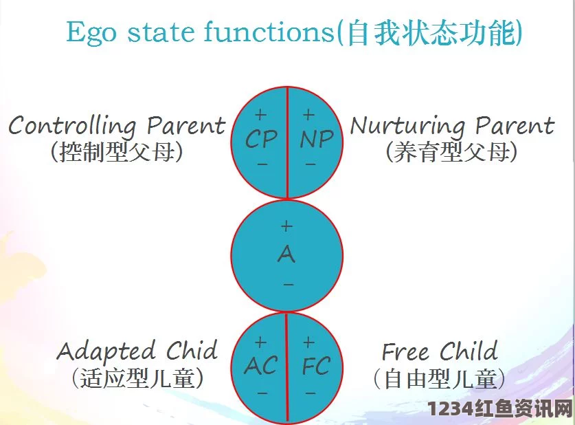 三浅一深的正确使用方法：如何有效掌握这项技巧提升工作效率