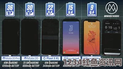 探索日本iPhone 69：全新功能与独特设计的深度解析