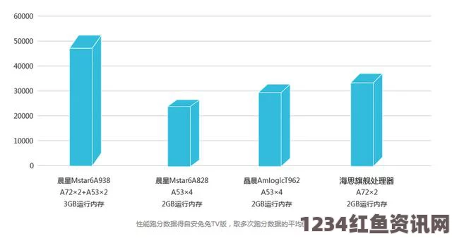 超值70便宜Windows VPS：高性价比云服务器解决方案，助您轻松搭建网站