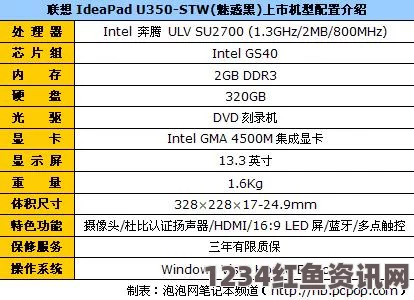 探索无尺码精品产品新选择，享受个性化与舒适并存的购物体验