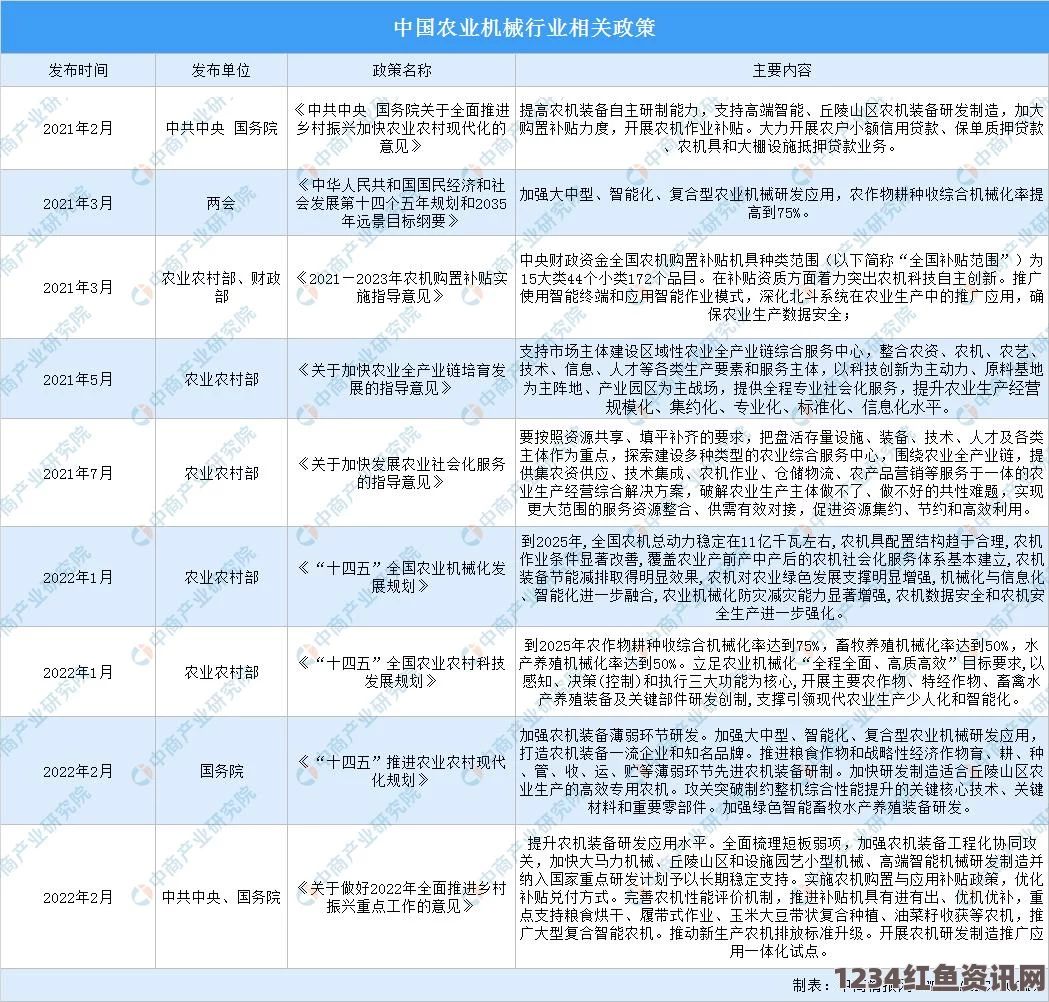 中美气候变化联合声明发布，美国承诺到2025年减排26%