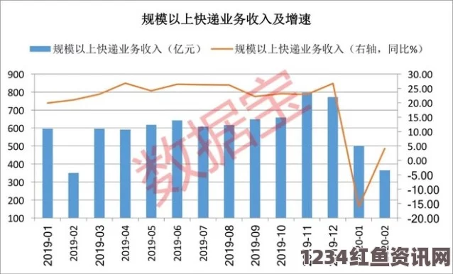 深入解析97一二三产区的区别与特点，助您更好理解产业发展