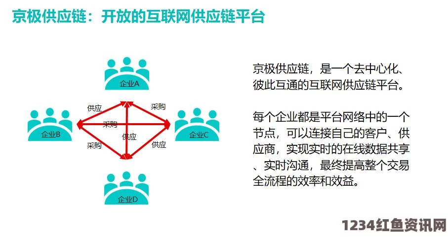 探索国外在线CRM系统的优势与市场趋势，为企业提升客户管理效率