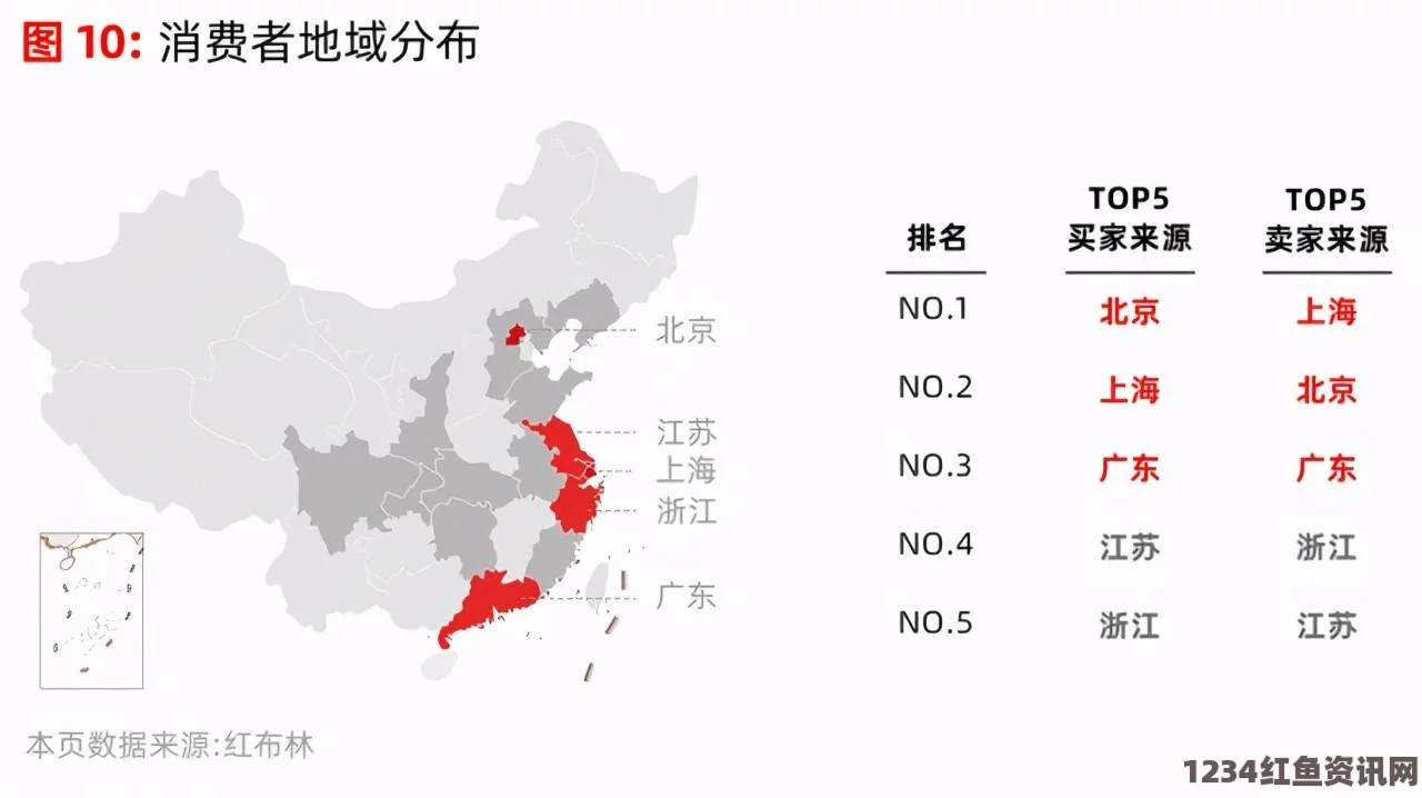 探索精产国品一二三产区的特色与发展潜力分析